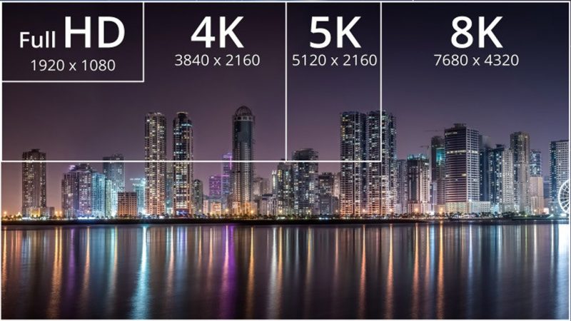 Full Hd Hd 4k Ou 8k Quelles Sont Les Différences Et Quelle Est La